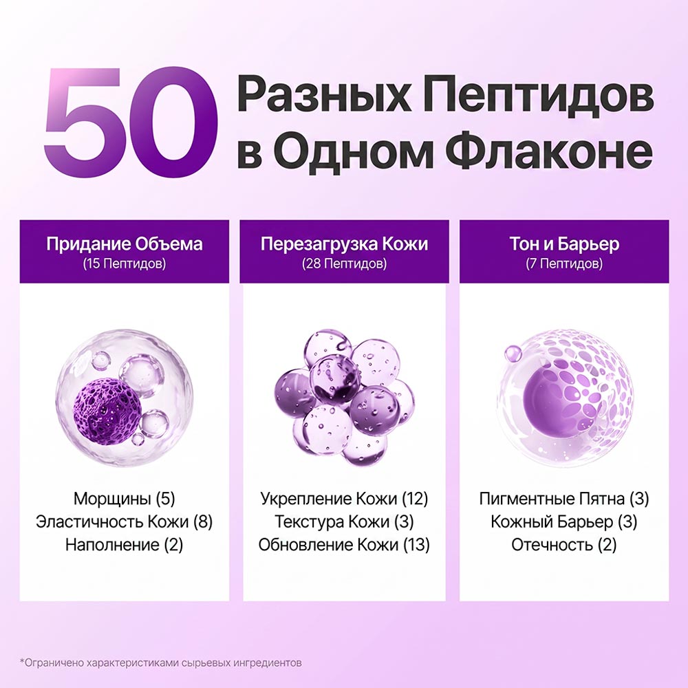 Пептидная лифтинг-эссенция для лица Numbuzin No.9 NAD+ Bio Lifting-Sil Essence 30 мл